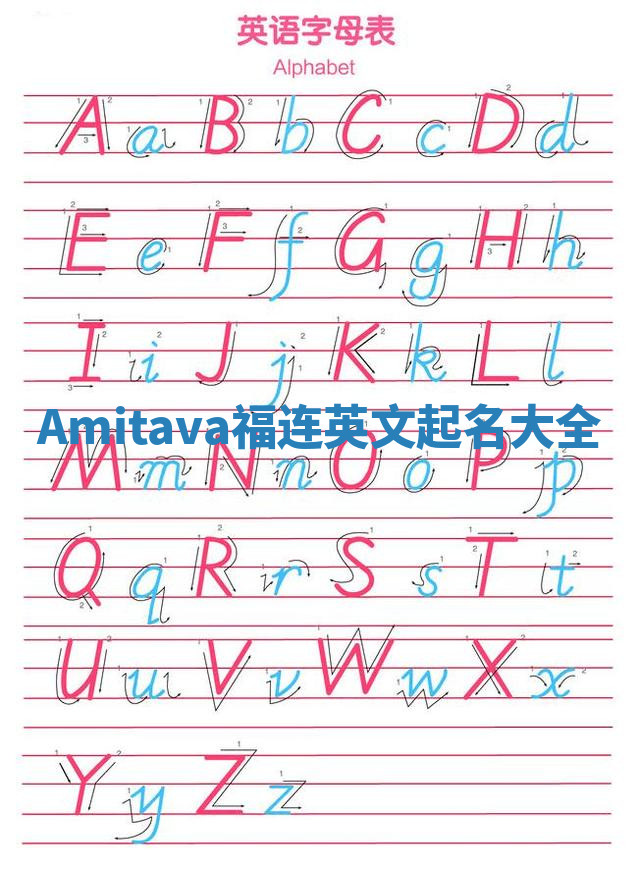 Amitava福连英文起名大全