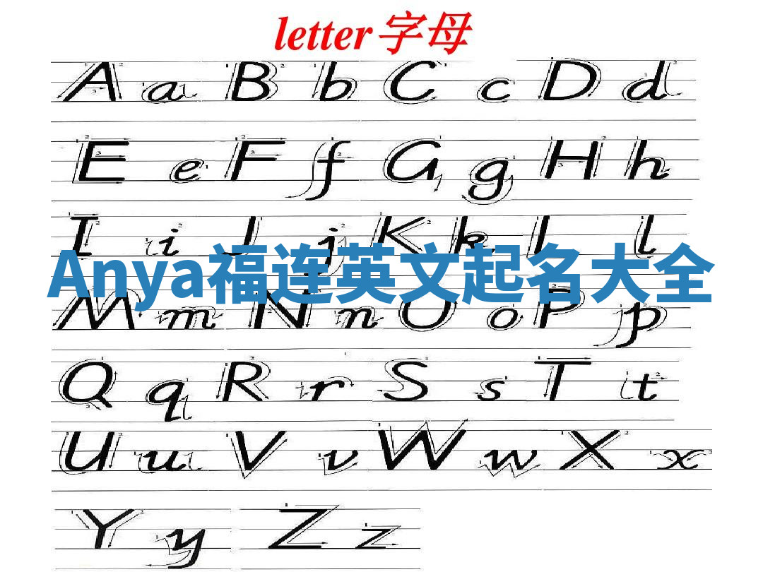 Anya福连英文起名大全