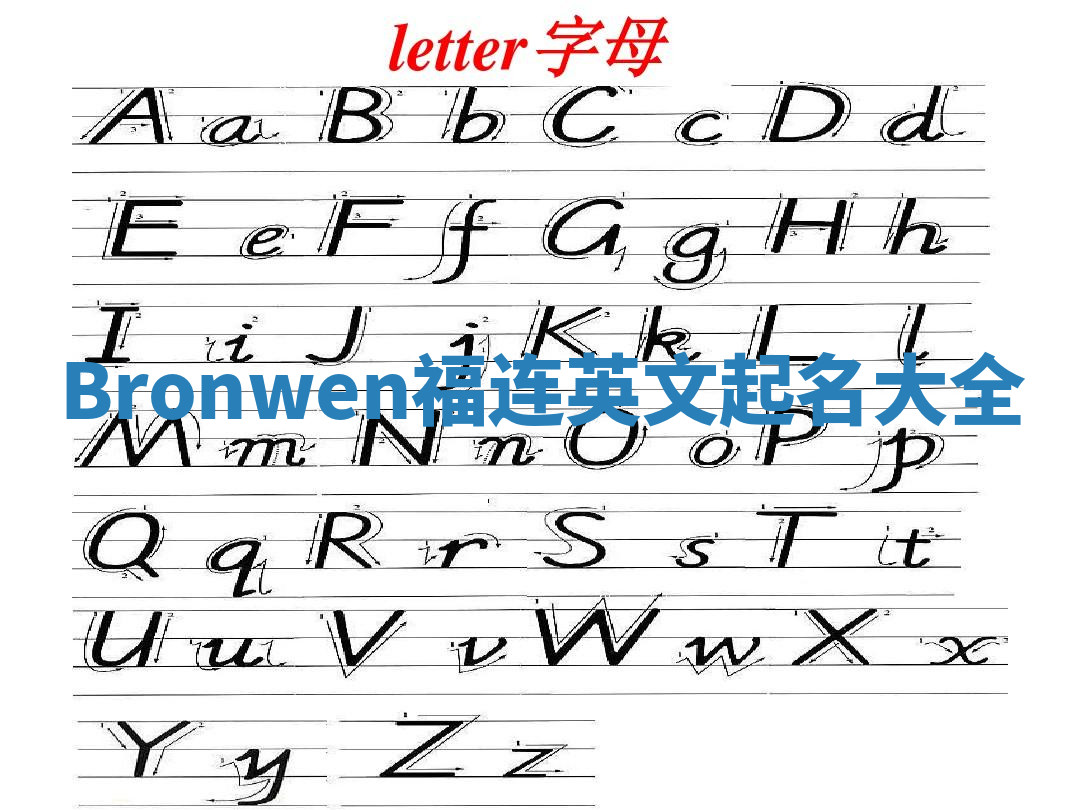 Bronwen福连英文起名大全