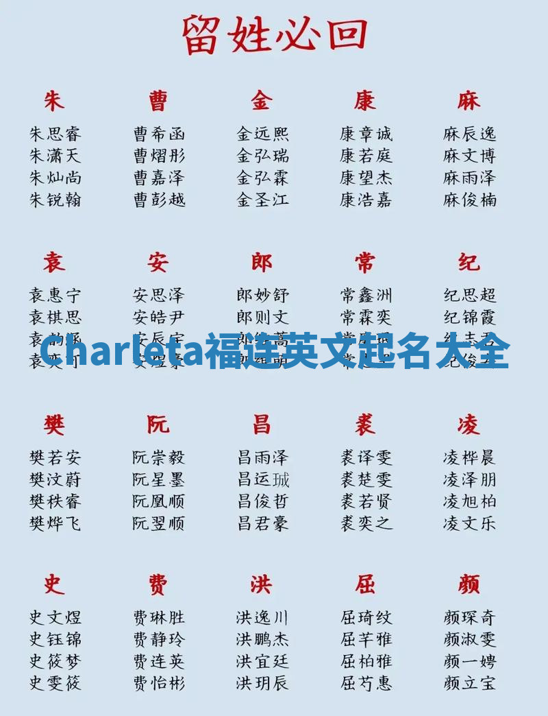 Charleta福连英文起名大全 Charleta福连英文起名大全