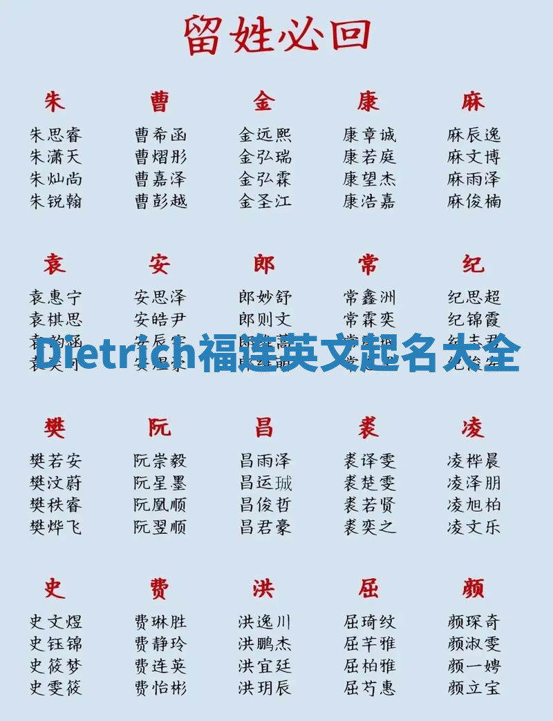 Dietrich福连英文起名大全