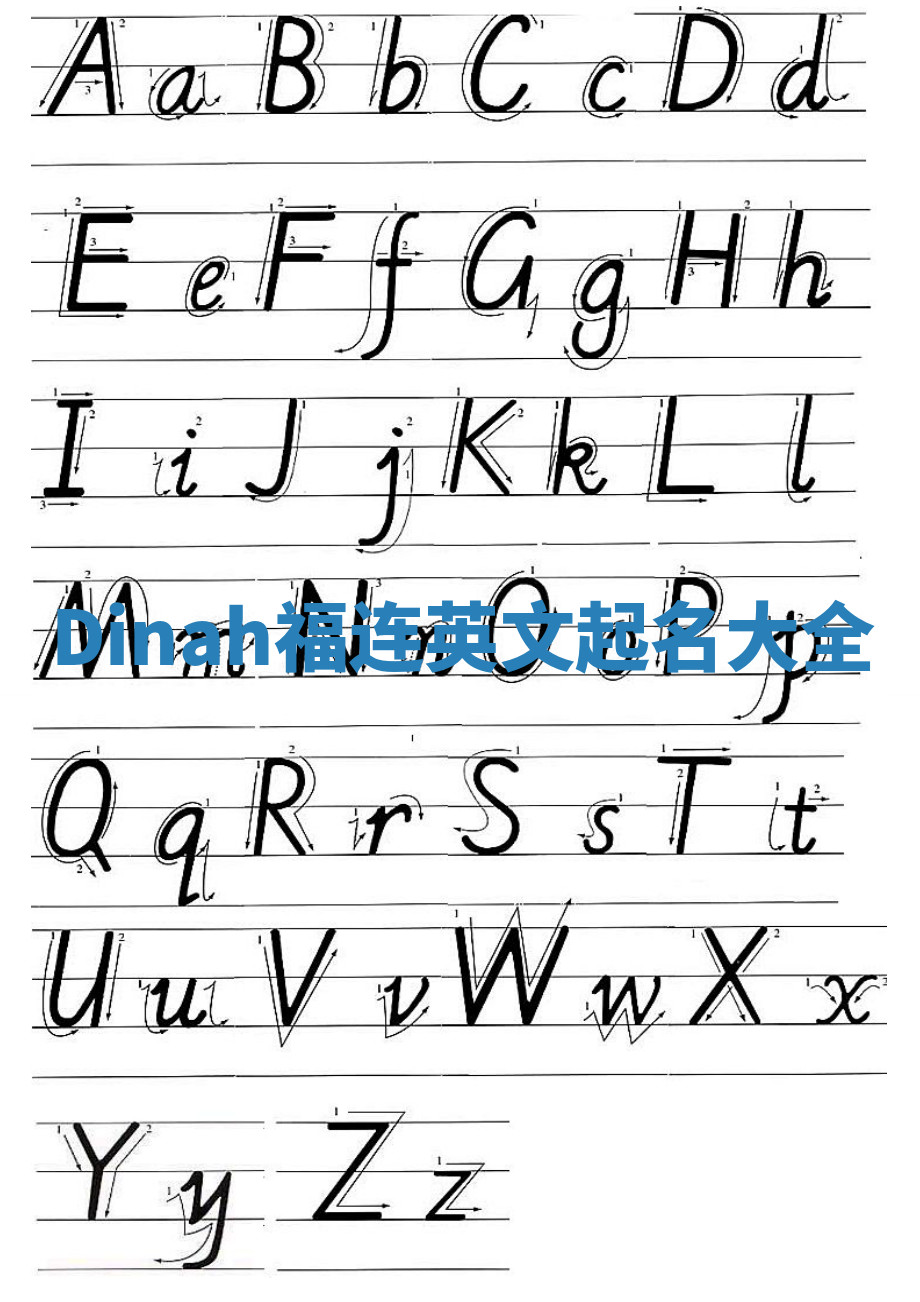 Dinah福连英文起名大全