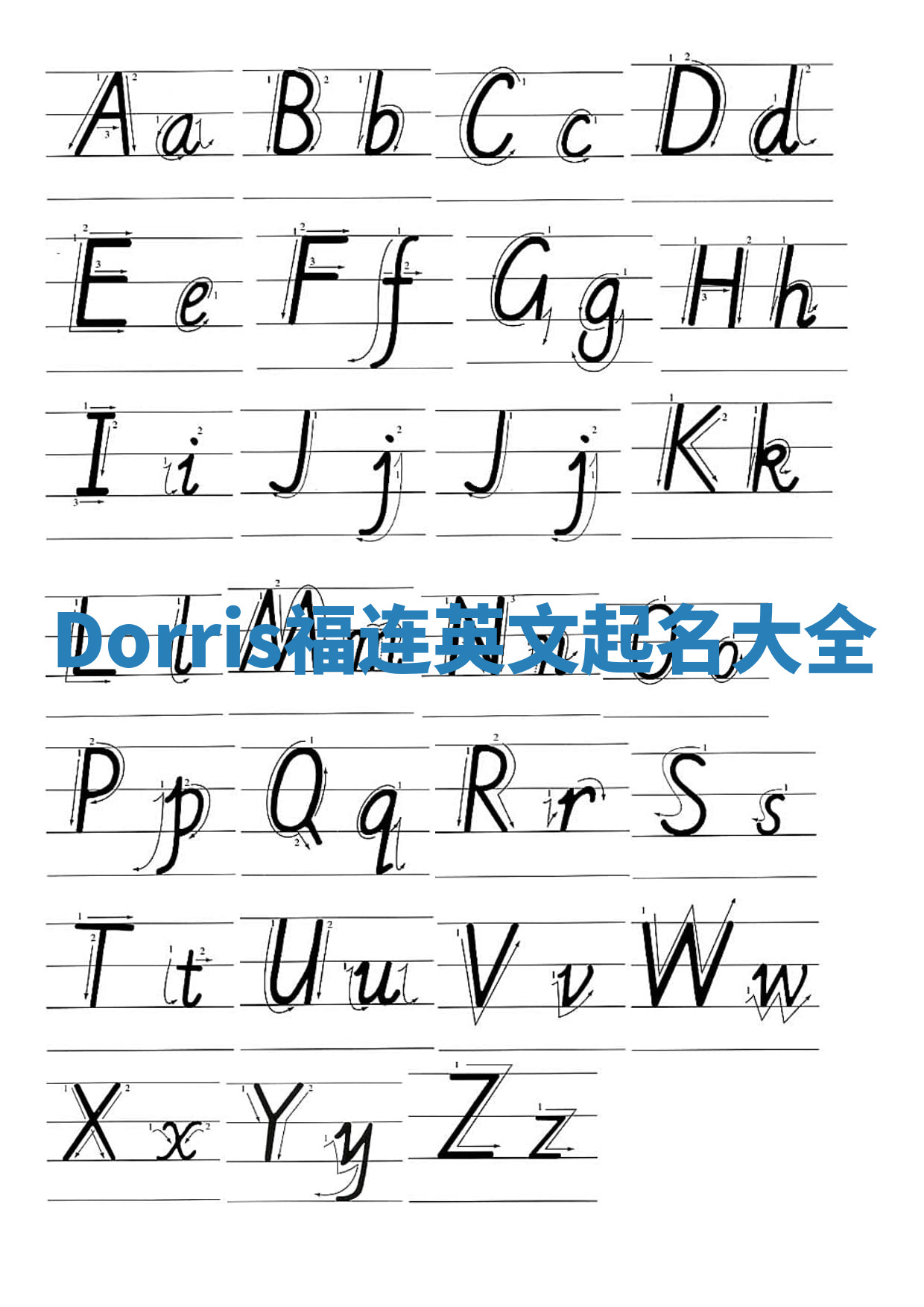 Dorris福连英文起名大全