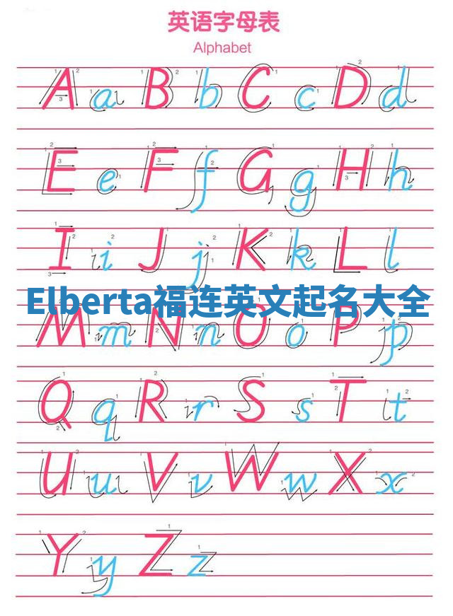 Elberta福连英文起名大全