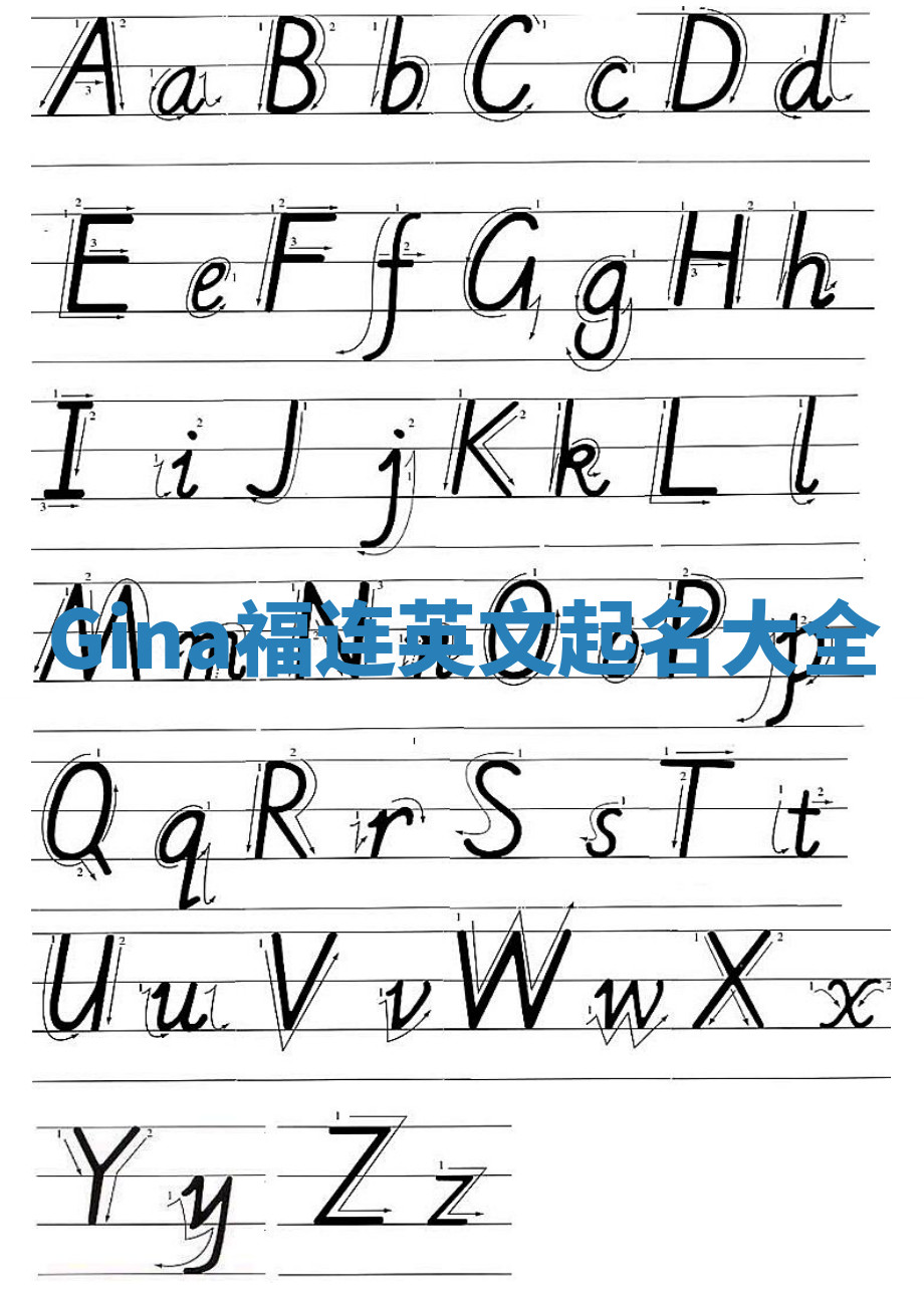 Gina福连英文起名大全