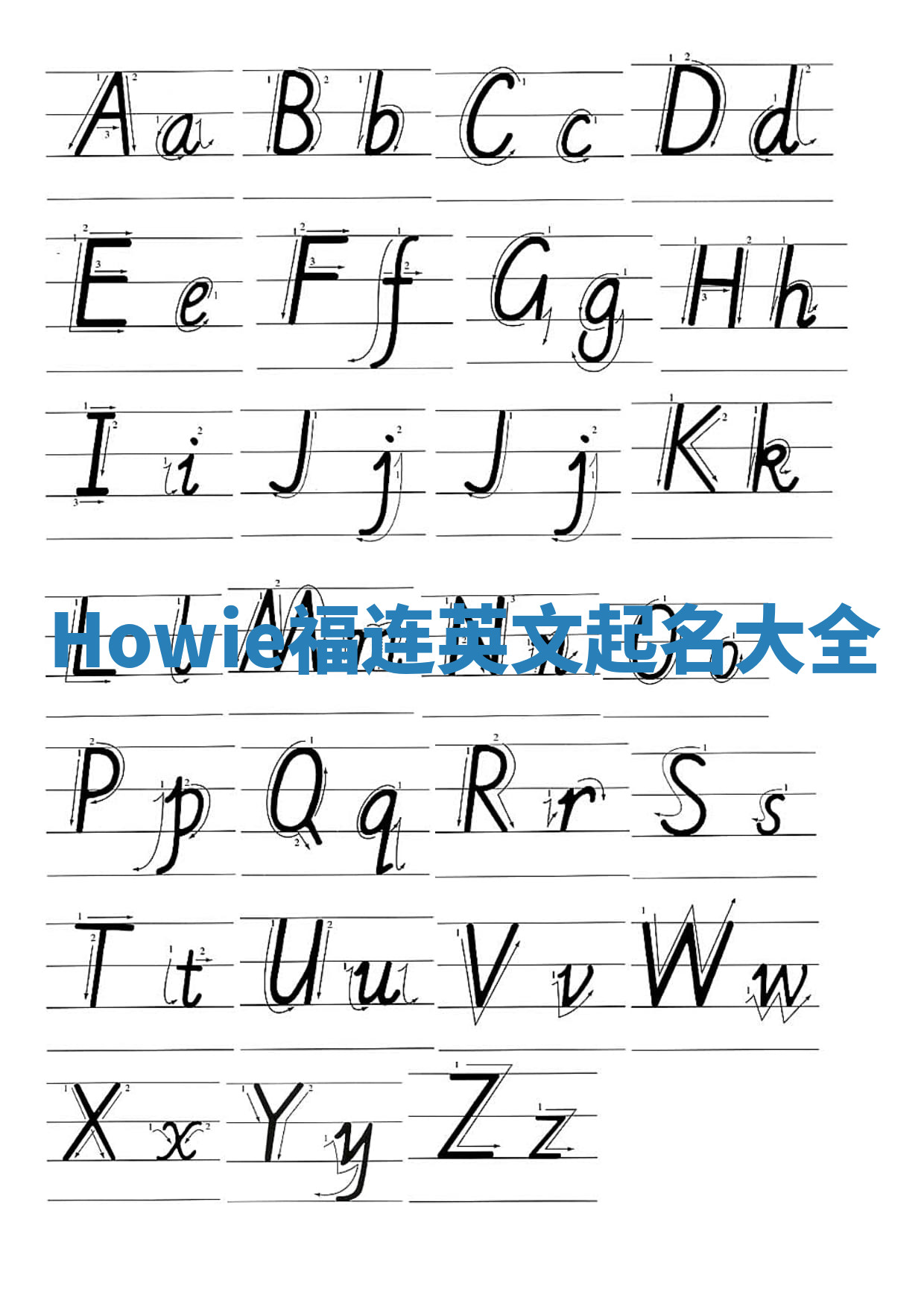 Howie福连英文起名大全