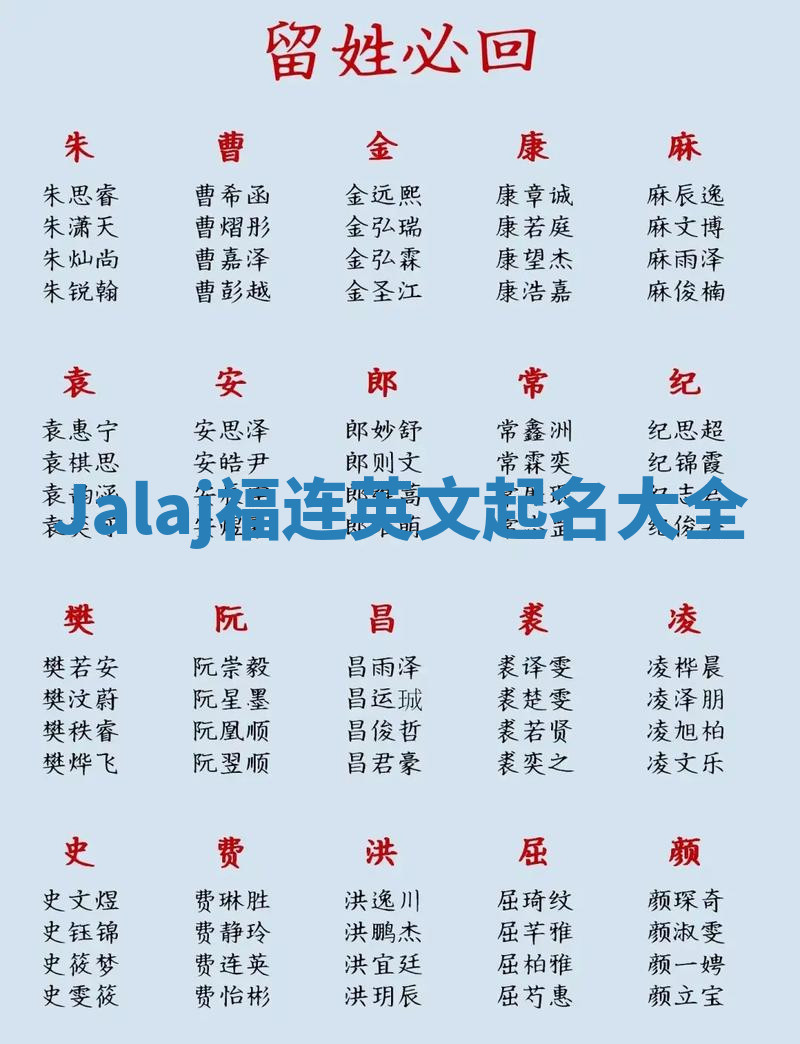 Jalaj福连英文起名大全