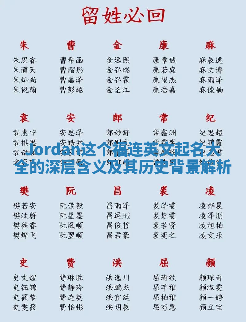 Jordan这个福连英文起名大全的深层含义及其历史背景解析 Jordan这个福连英文起名大全的深层含义及其历史背景解析