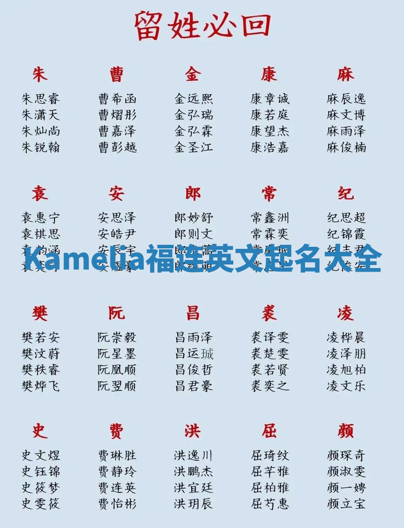 Kamelia福连英文起名大全