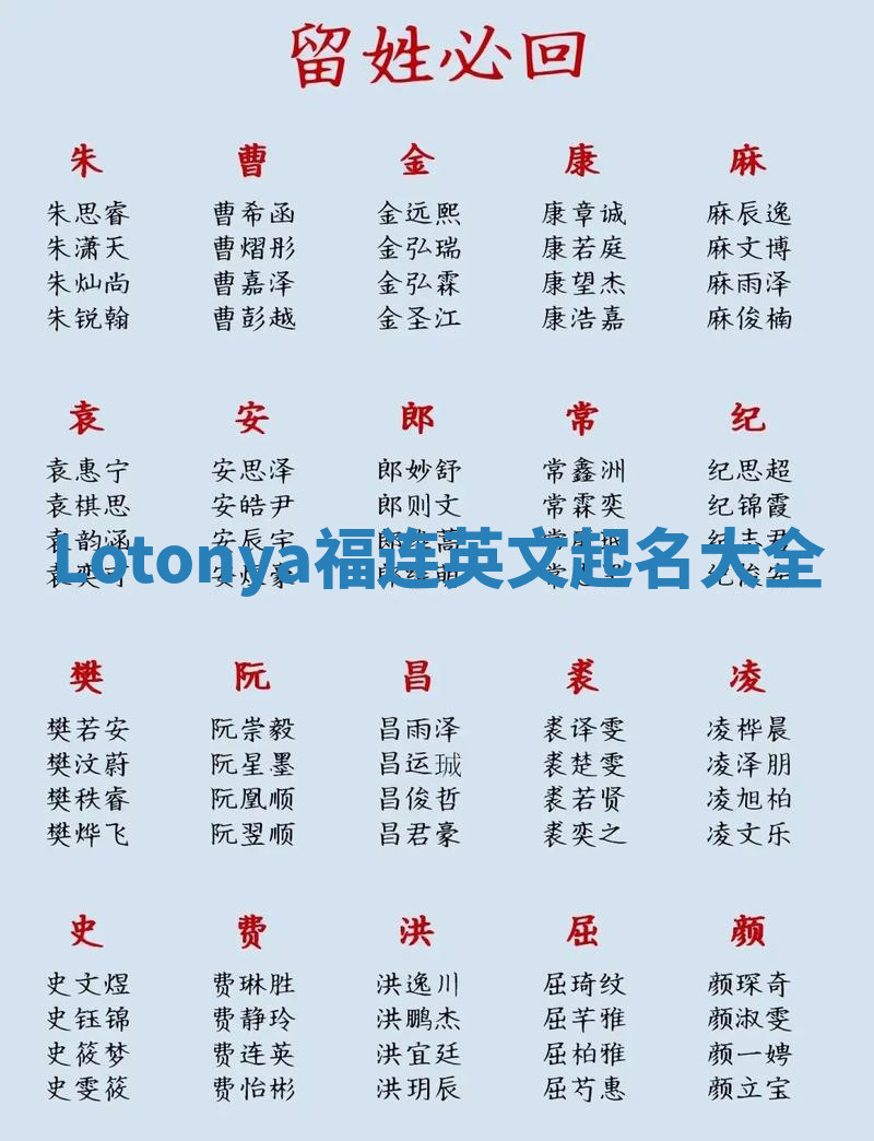 Lotonya福连英文起名大全 Lotonya福连英文起名大全