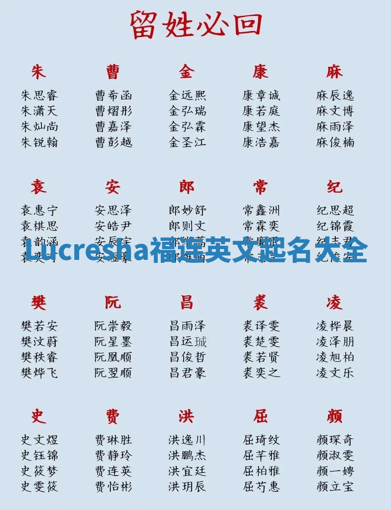 Lucresha福连英文起名大全 Lucresha福连英文起名大全