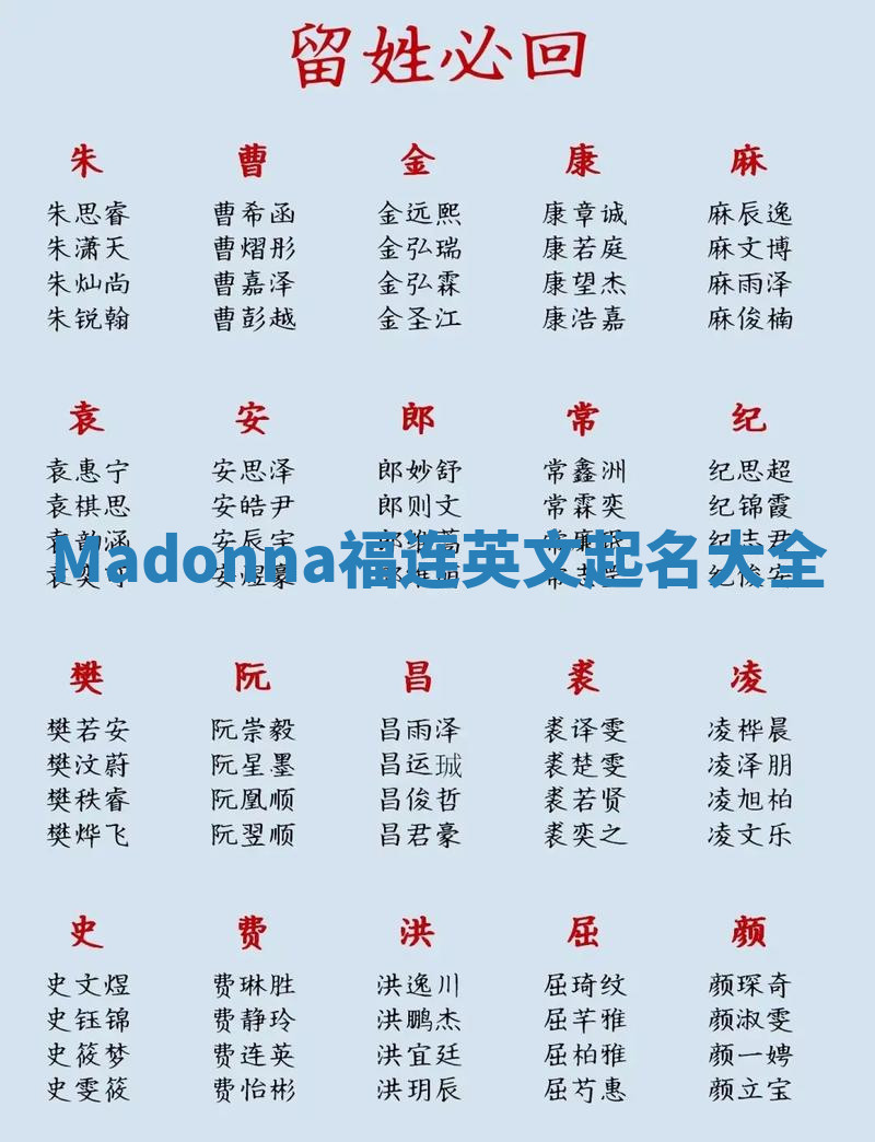 Madonna福连英文起名大全