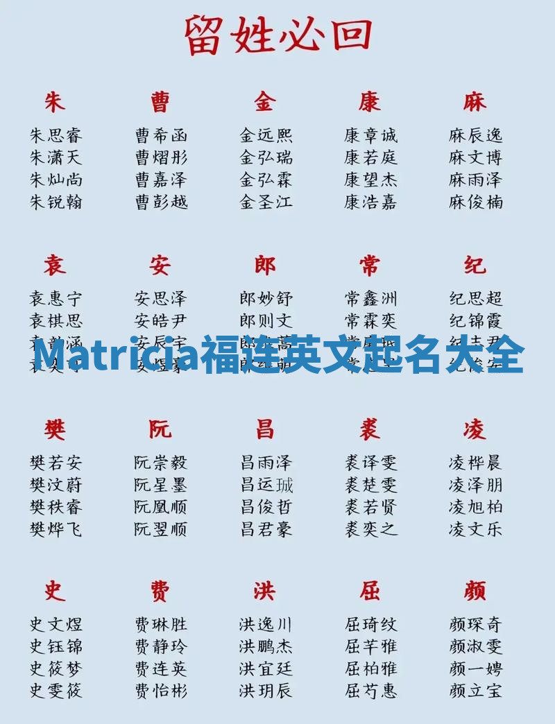 Matricia福连英文起名大全