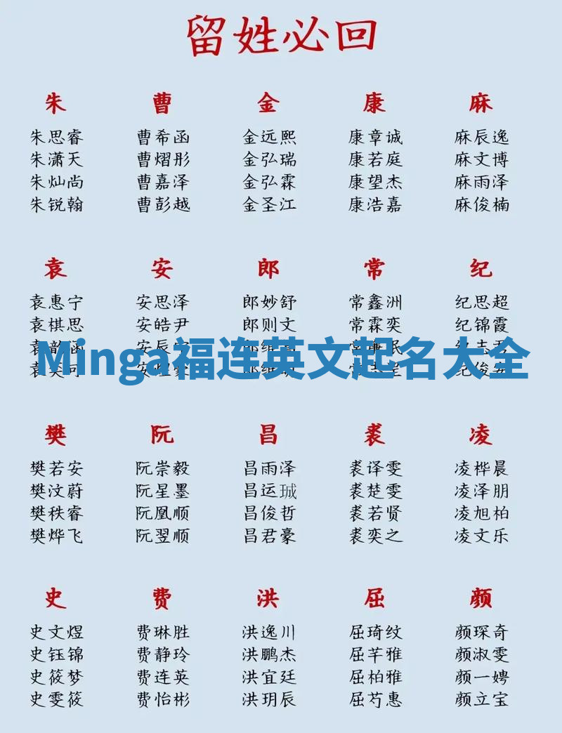 Minga福连英文起名大全 Minga福连英文起名大全