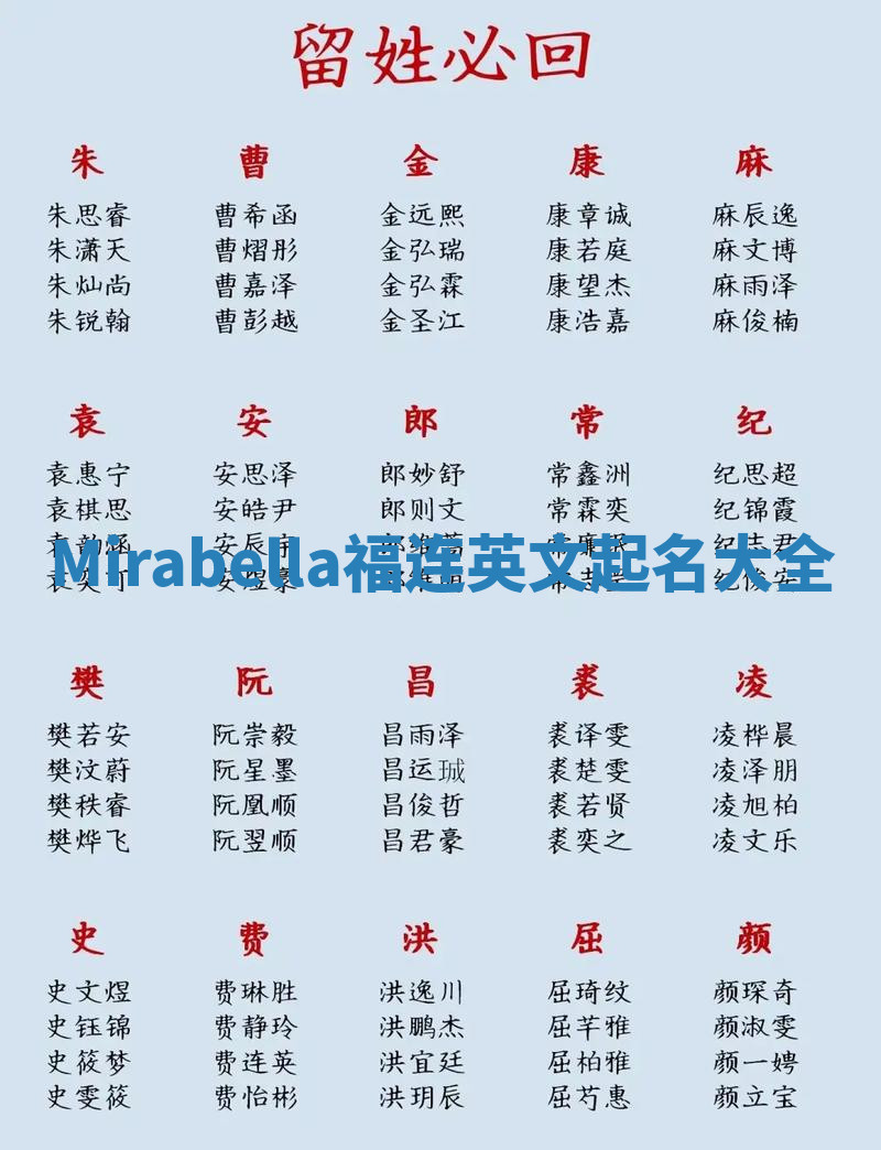 Mirabella福连英文起名大全
