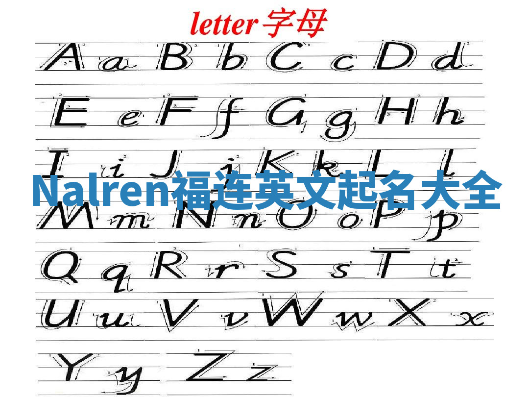 Nalren福连英文起名大全
