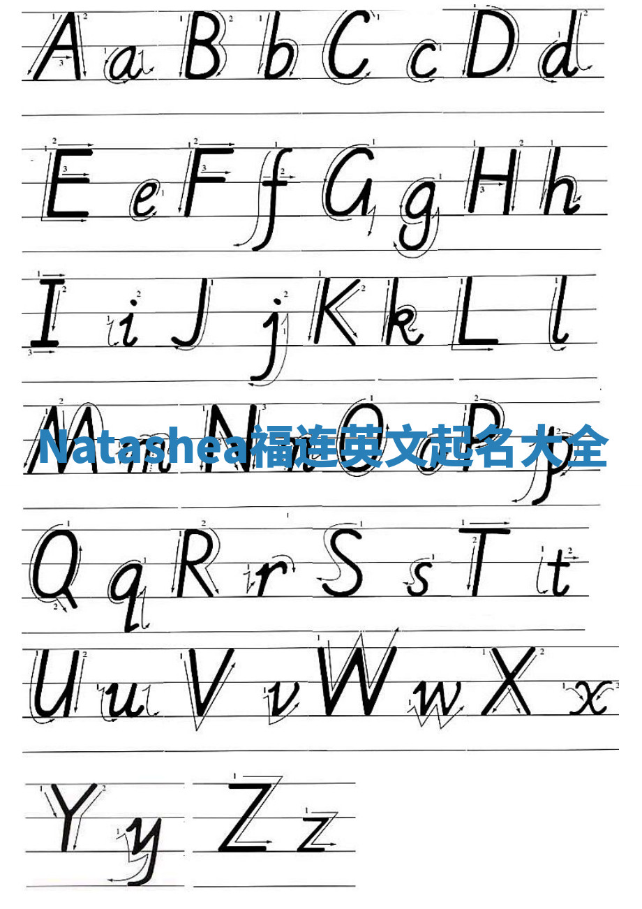 Natashea福连英文起名大全