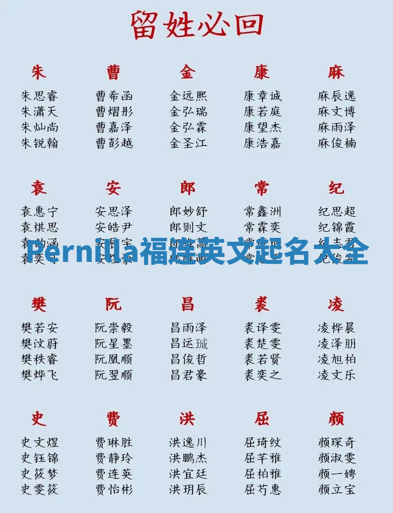 Pernilla福连英文起名大全