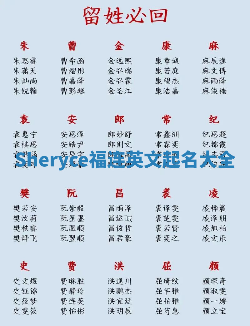 Sheryce福连英文起名大全