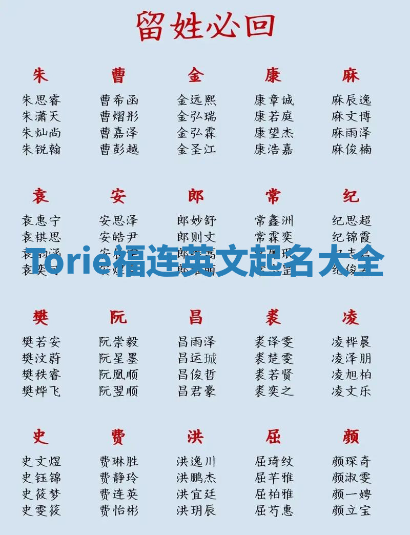 Torie福连英文起名大全