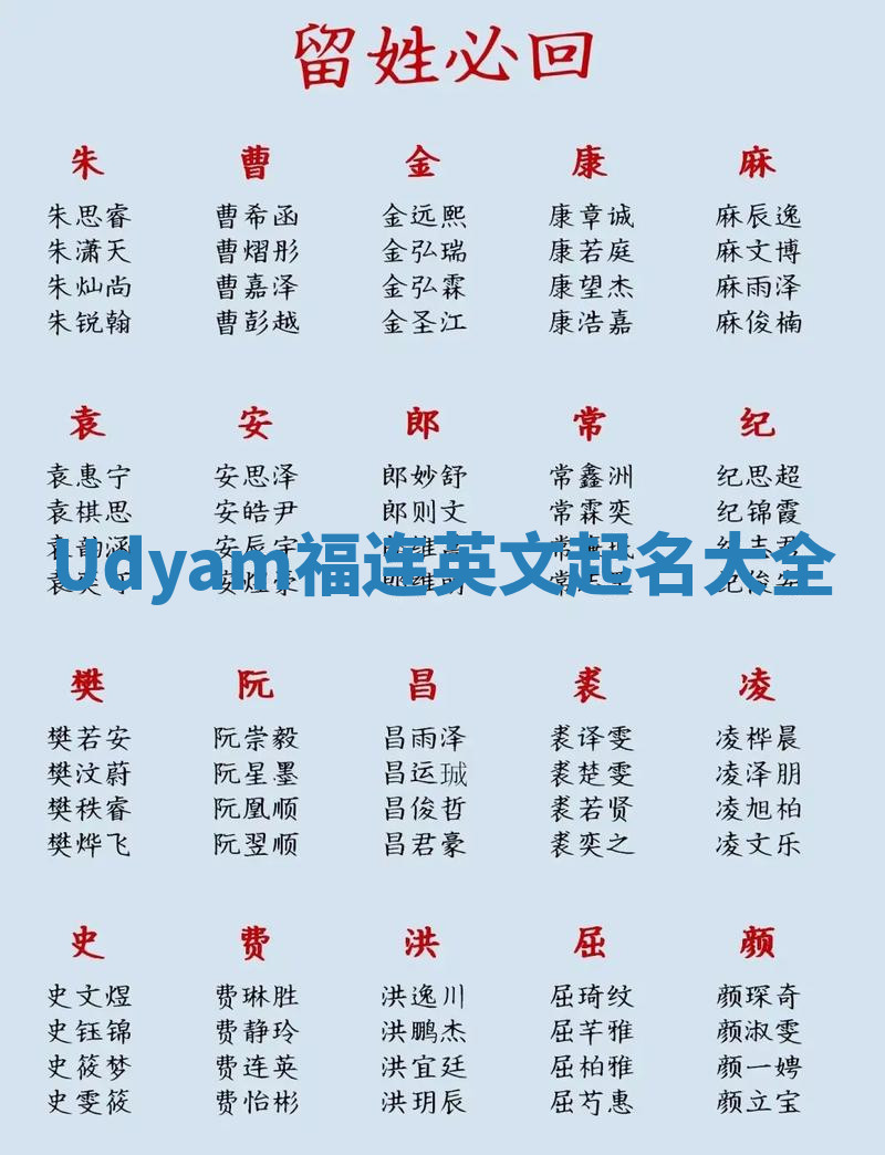 Udyam福连英文起名大全