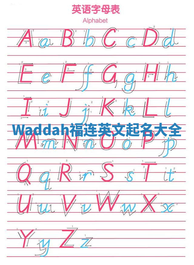 Waddah福连英文起名大全