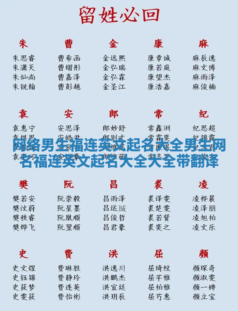 网络男生福连英文起名大全 男生网名福连英文起名大全大全带翻译